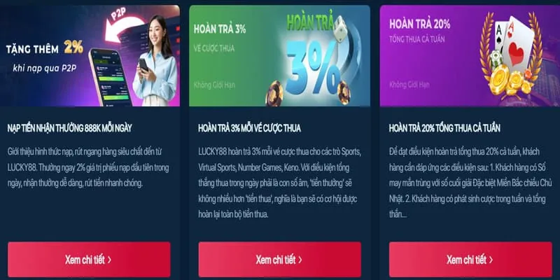 Trò chơi và quy tắc cược kuwin01